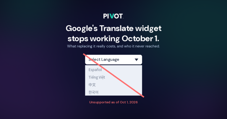Headline reading 'Google's Translate widget stops working October 1. What replacing it really costs, and who it never reached,' above a crossed-out Select Language dropdown listing Español, Tiếng Việt, 中文, and 한국어, labeled 'Unsupported as of Oct 1, 2026